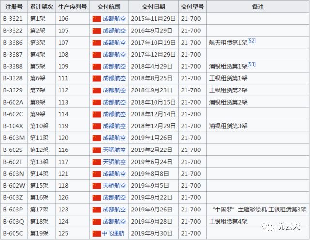 飞机中文语言包_飞机中文_飞机中文版下载官网