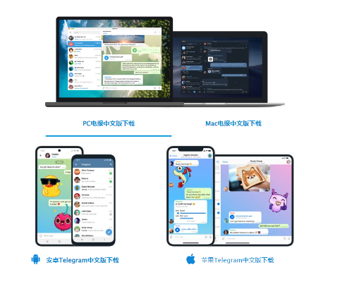 电报中文_电报中文_电报中文