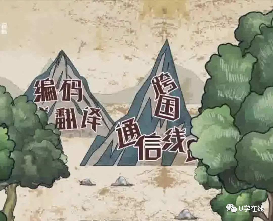 电报原理_电报_电报下截