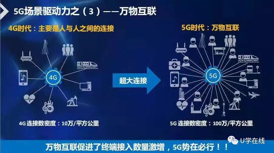 电报下截_电报原理_电报