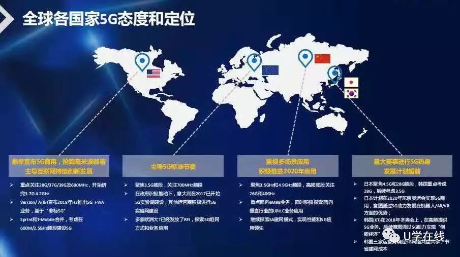 电报下截_电报原理_电报