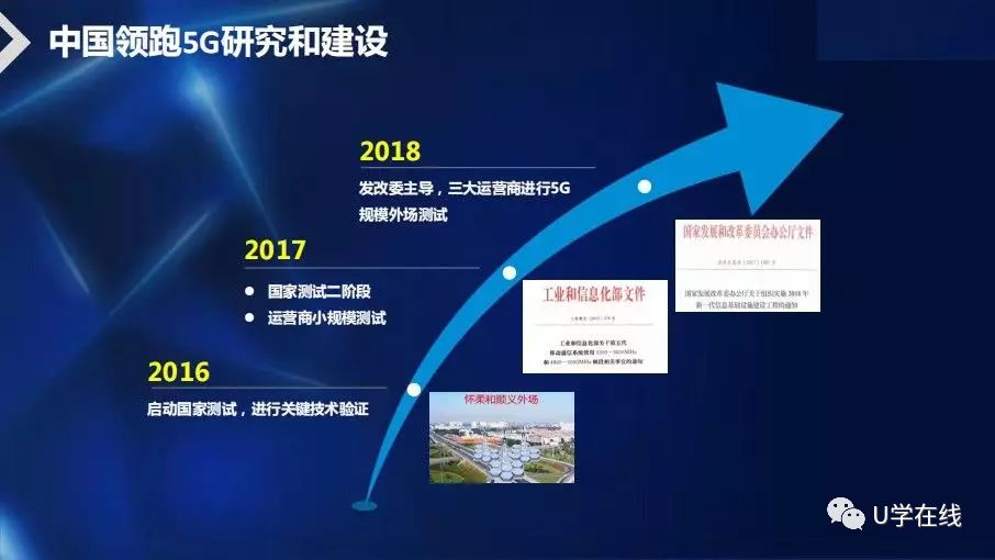 电报下截_电报原理_电报