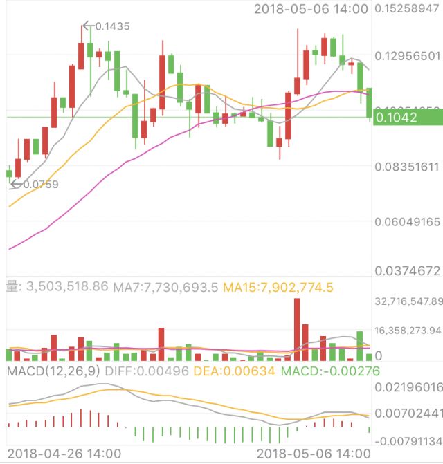 电报是什么APP_电报telegram网站_电报