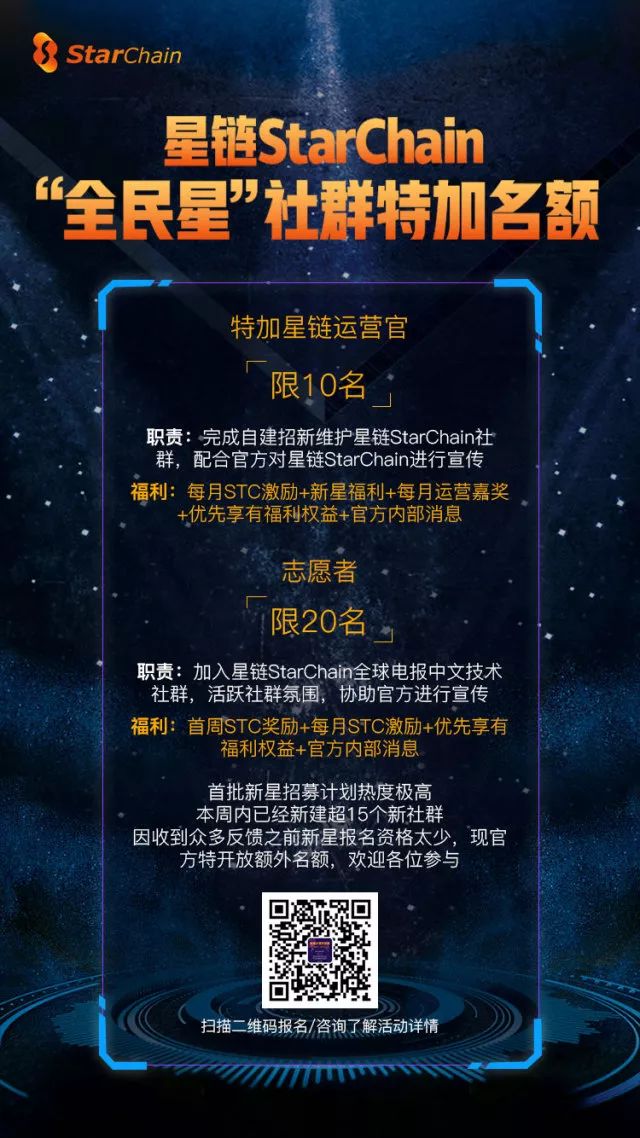 电报telegram网站_电报是什么APP_电报