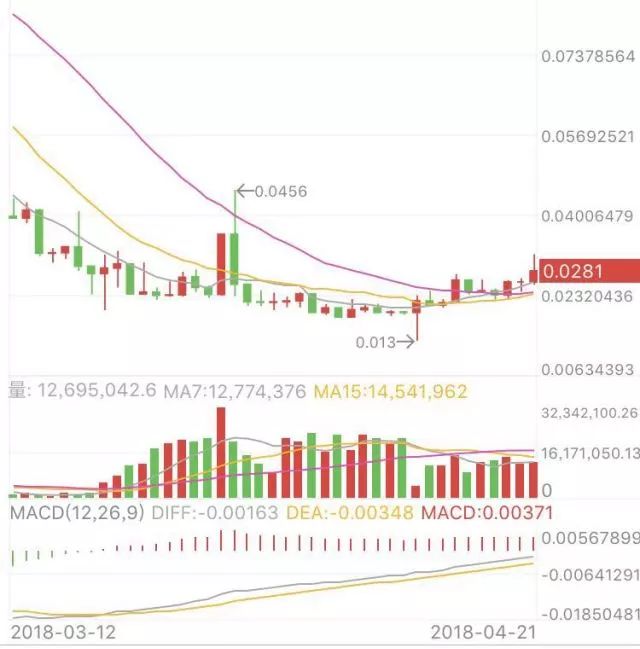电报_电报telegram网站_电报是什么APP