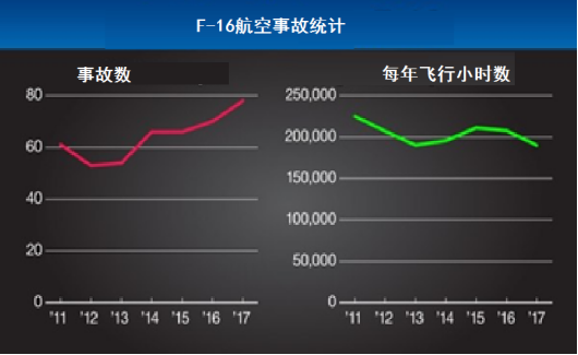 汉化飞机怎么改密码_汉化飞机模拟器_飞机汉化