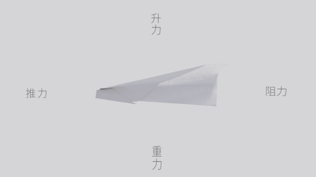纸飞机by潭石小说_纸飞机_纸飞机下载