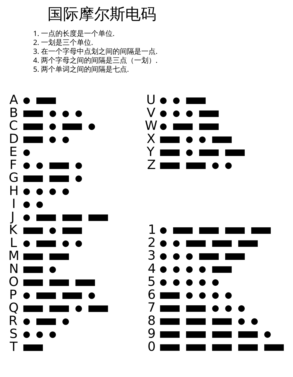 电报中文_电报中文_电报中文