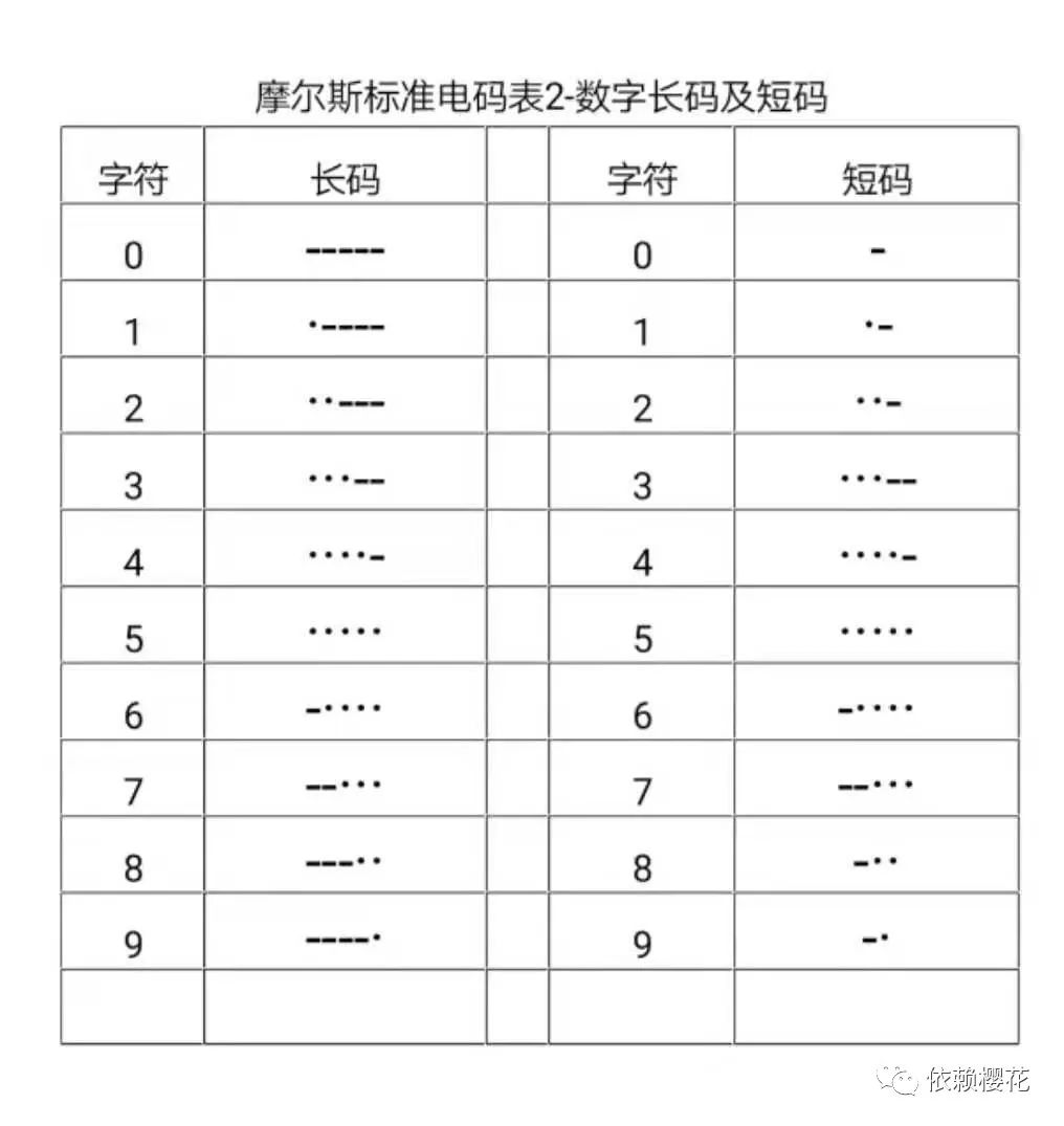电报中文_电报中文_电报中文