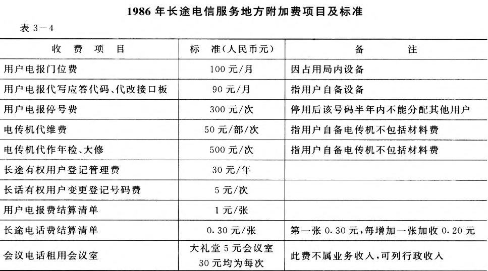 电报中文_电报中文_电报中文