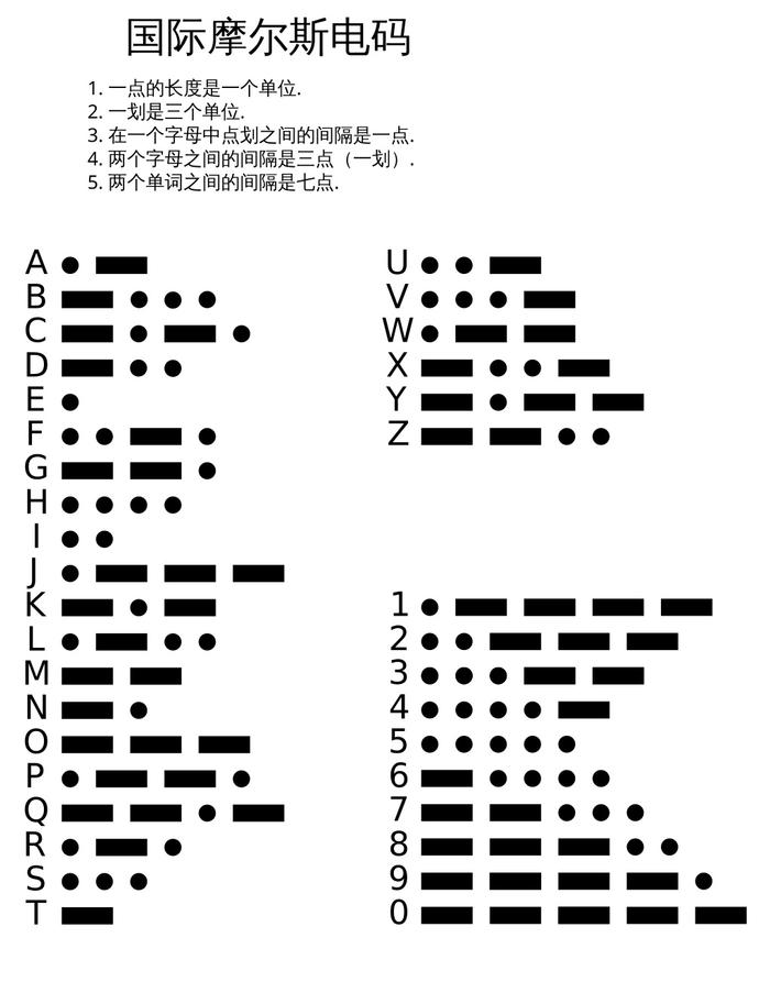 电报_电报下截_电报telegram网站
