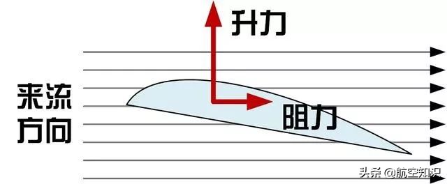纸飞机开户软件_纸飞机_纸飞机telegeram