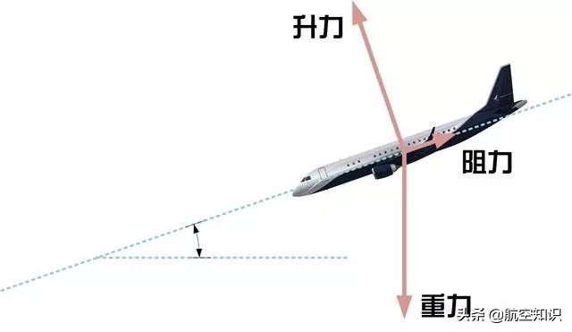 纸飞机开户软件_纸飞机_纸飞机telegeram