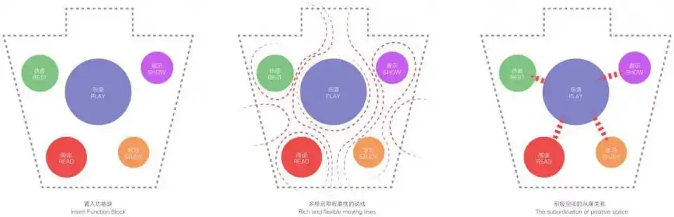 纸飞机_纸飞机开户软件_纸飞机的折叠方法