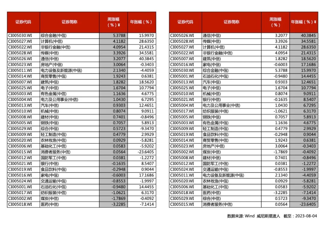 谁发明了电报_电报_电报密码