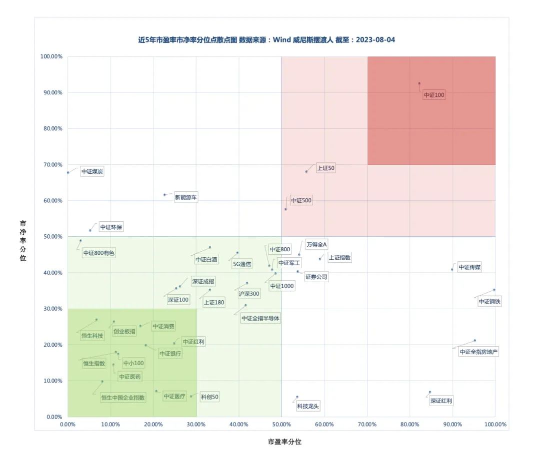 谁发明了电报_电报密码_电报