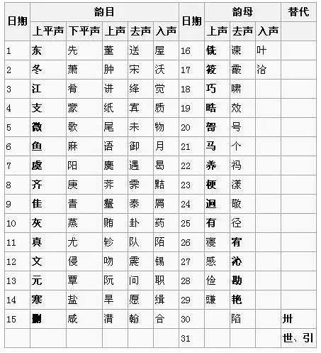 电报telegram网站_电报_谁发明了电报