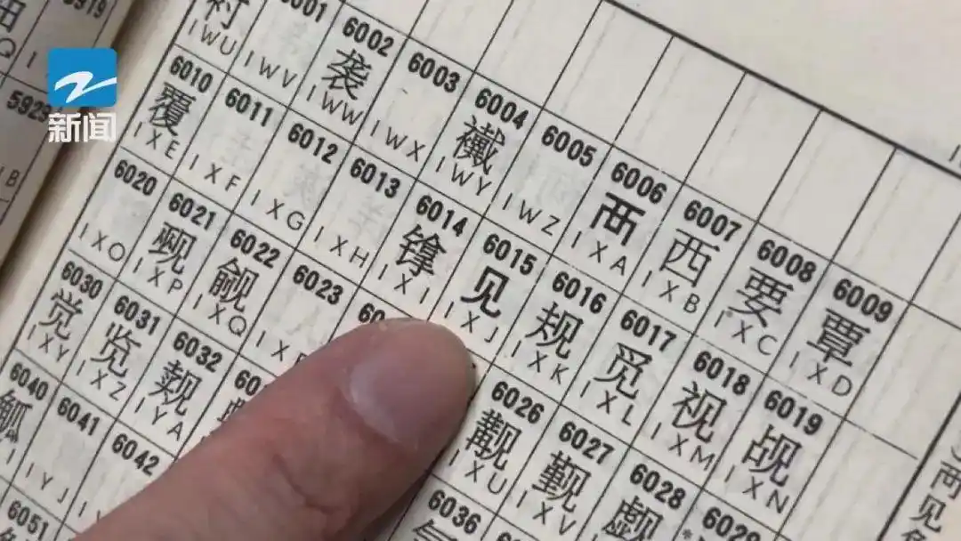 电报telegram网站_电报_电报下截